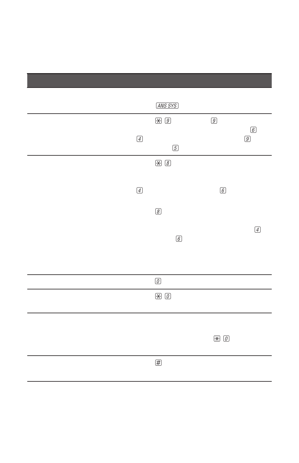 Answering system operation, At cordless handset or touch tone phone, Remote access commands | AT&T 900 MHz User Manual | Page 37 / 52