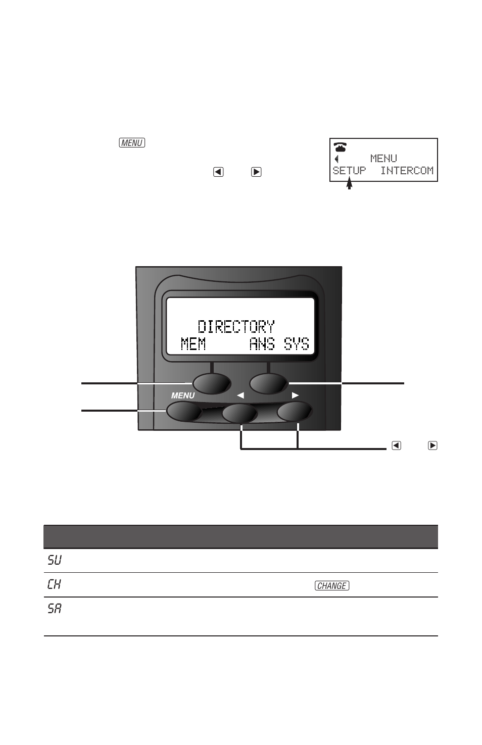 Feature setup, Softkeys, Message window display for feature setup | AT&T 900 MHz User Manual | Page 8 / 52