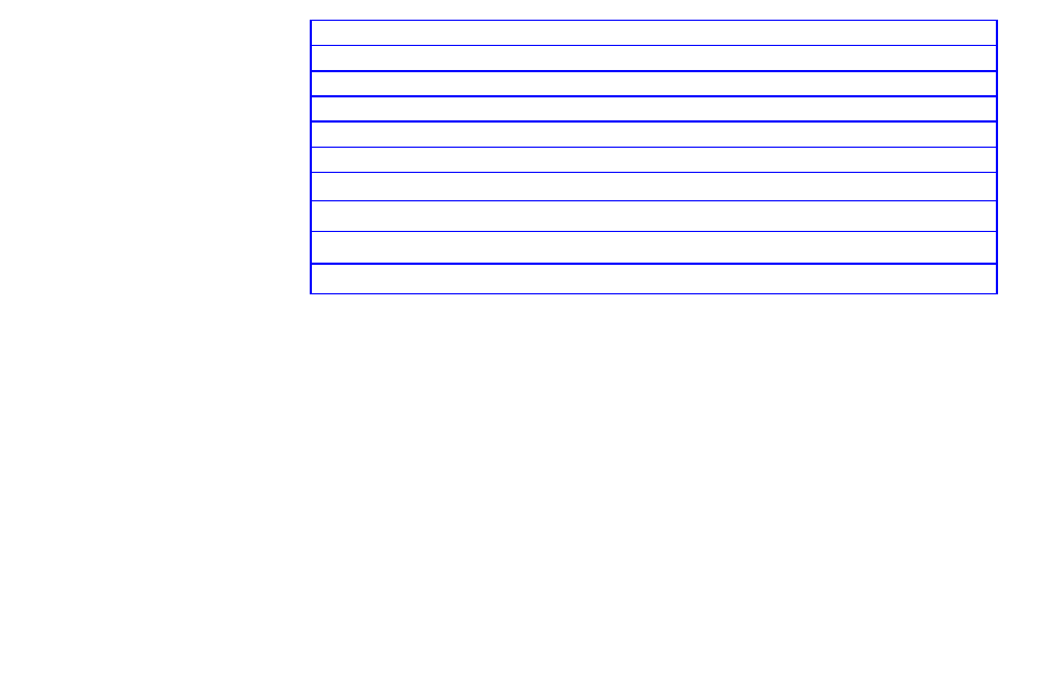 AT&T Definity ISDN 7507 User Manual | Page 4 / 57