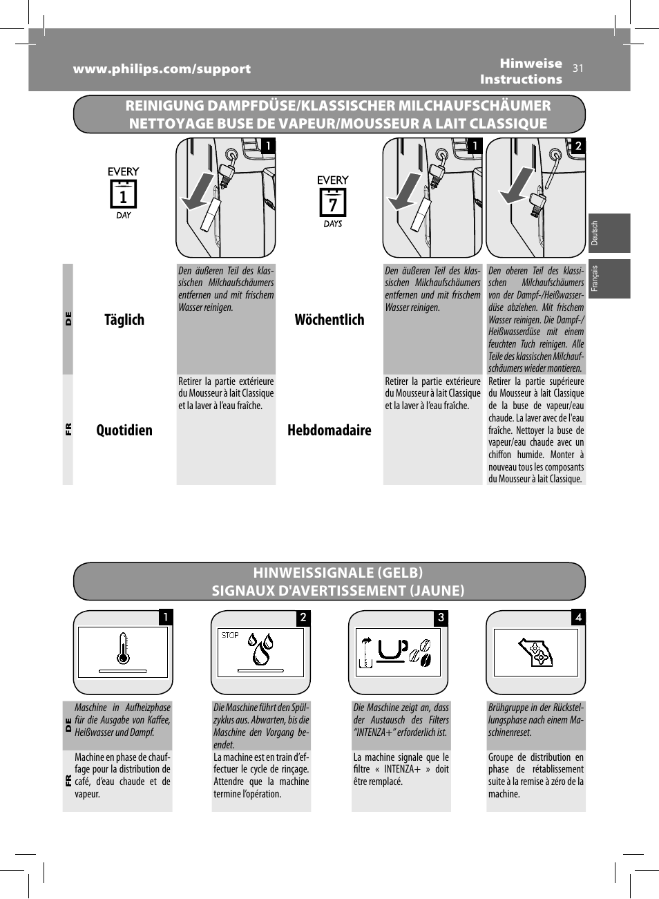 Täglich, Wöchentlich, Quotidien | Hebdomadaire | Philips Saeco Intelia Evo Machine espresso Super Automatique User Manual | Page 31 / 96