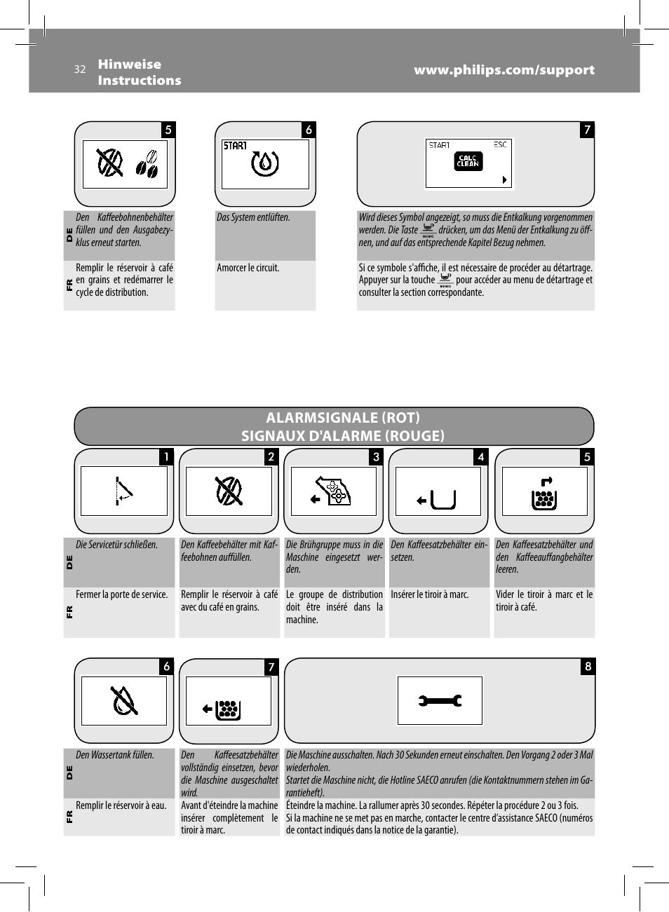 Alarmsignale (rot) signaux d'alarme (rouge) | Philips Saeco Intelia Evo Machine espresso Super Automatique User Manual | Page 32 / 96