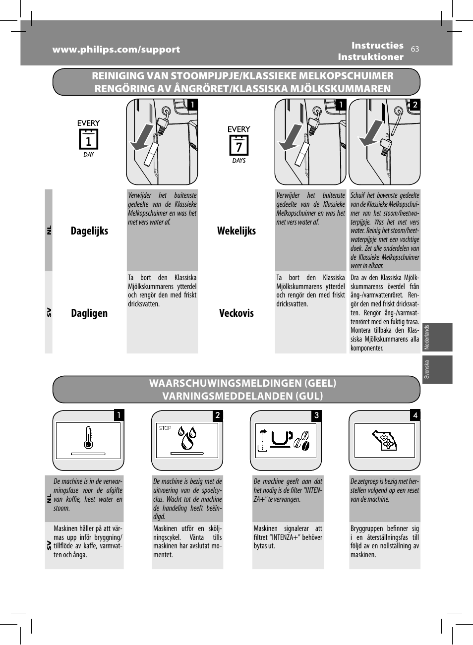 Dagelijks, Wekelijks, Dagligen | Veckovis | Philips Saeco Intelia Evo Machine espresso Super Automatique User Manual | Page 63 / 96