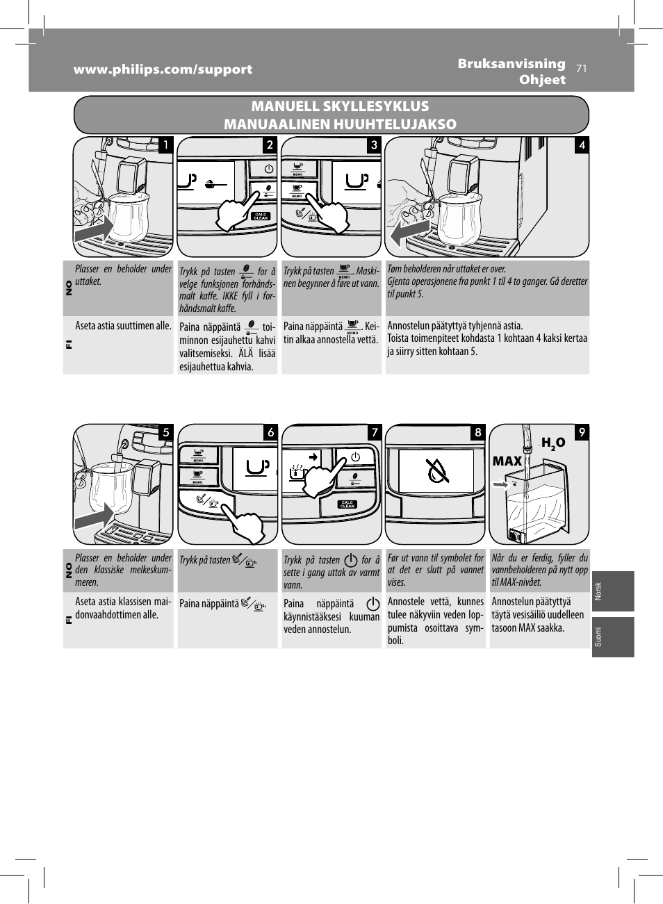 Manuell skyllesyklus manuaalinen huuhtelujakso | Philips Saeco Intelia Evo Machine espresso Super Automatique User Manual | Page 71 / 96