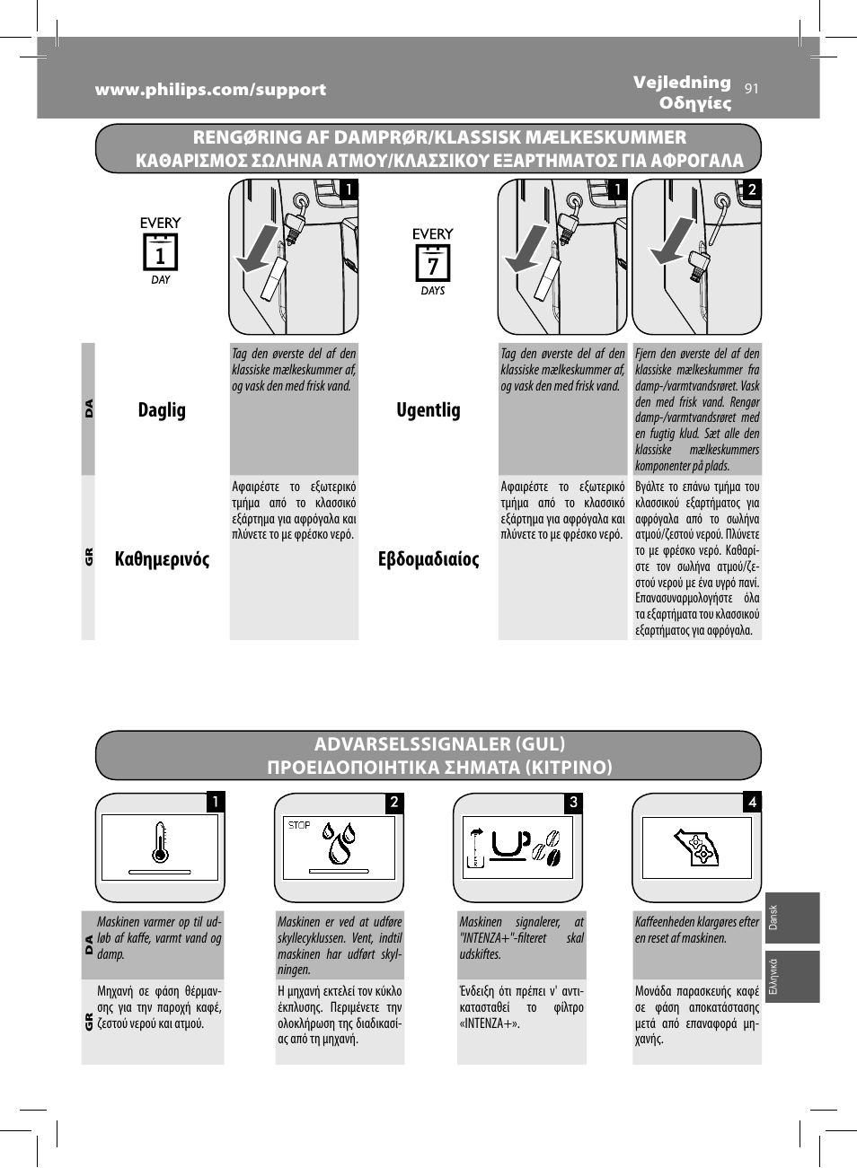 Daglig, Ugentlig, Καθημερινός | Εβδομαδιαίος | Philips Saeco Intelia Evo Machine espresso Super Automatique User Manual | Page 91 / 96