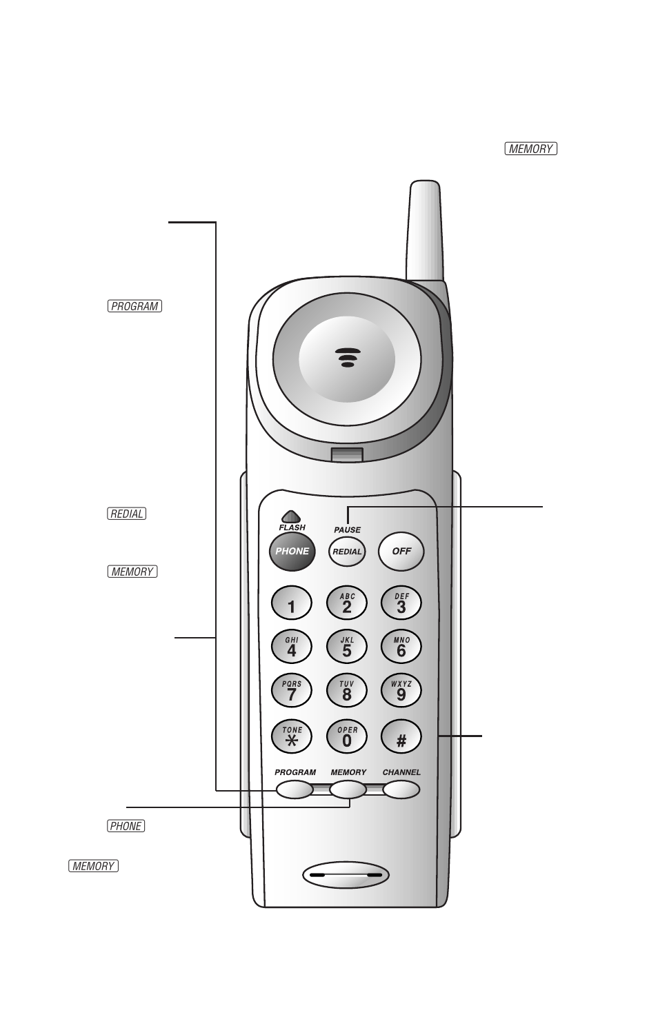 AT&T 9311 User Manual | Page 14 / 18