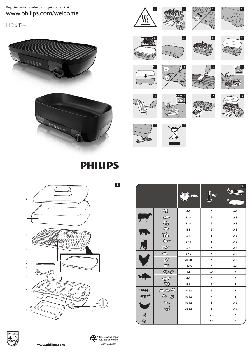 Philips Viva Collection Gril de table User Manual | 13 pages