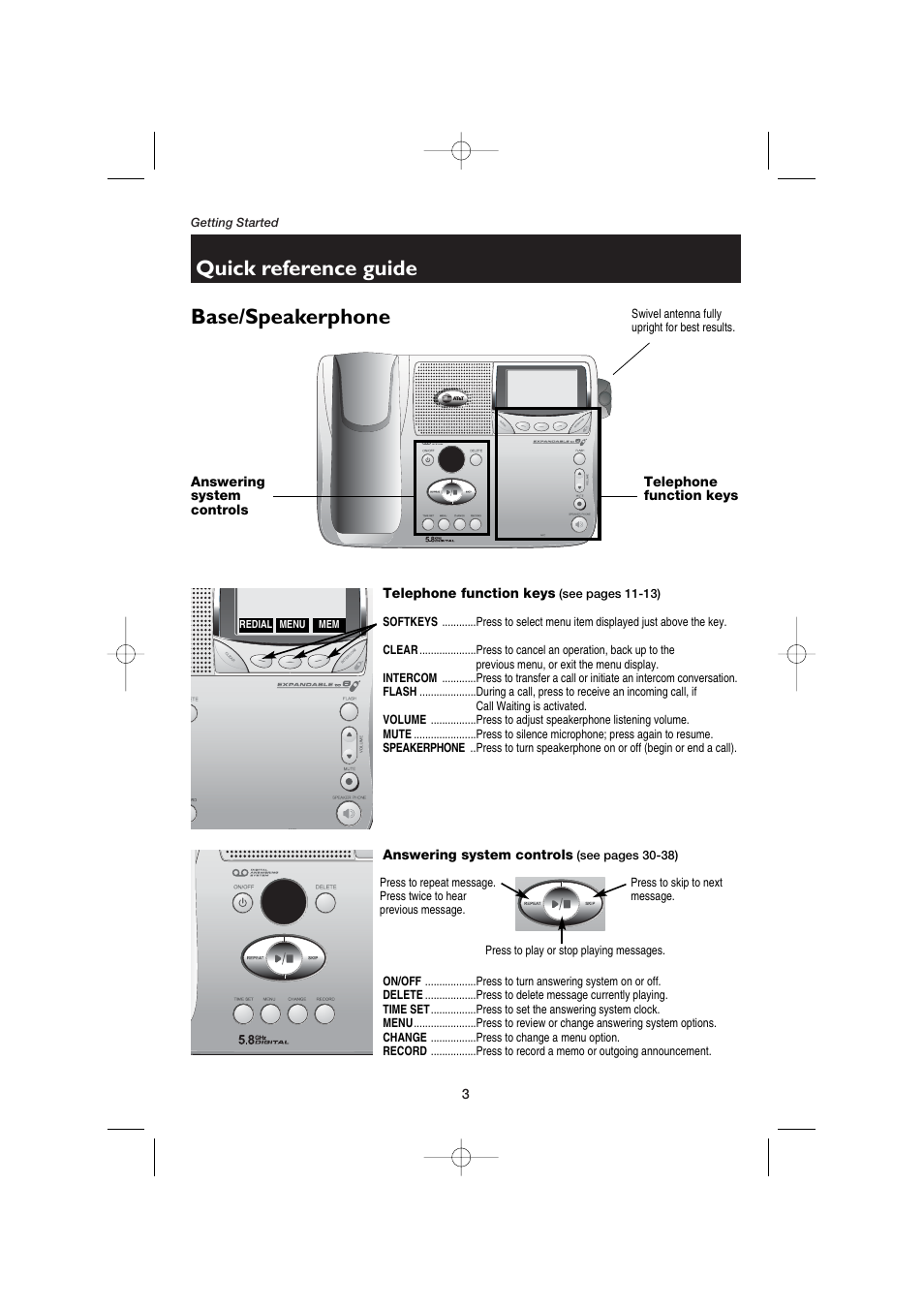 Base/speakerphone, Telephone function keys, Answering system controls | Quick reference guide | AT&T E5960C User Manual | Page 5 / 73