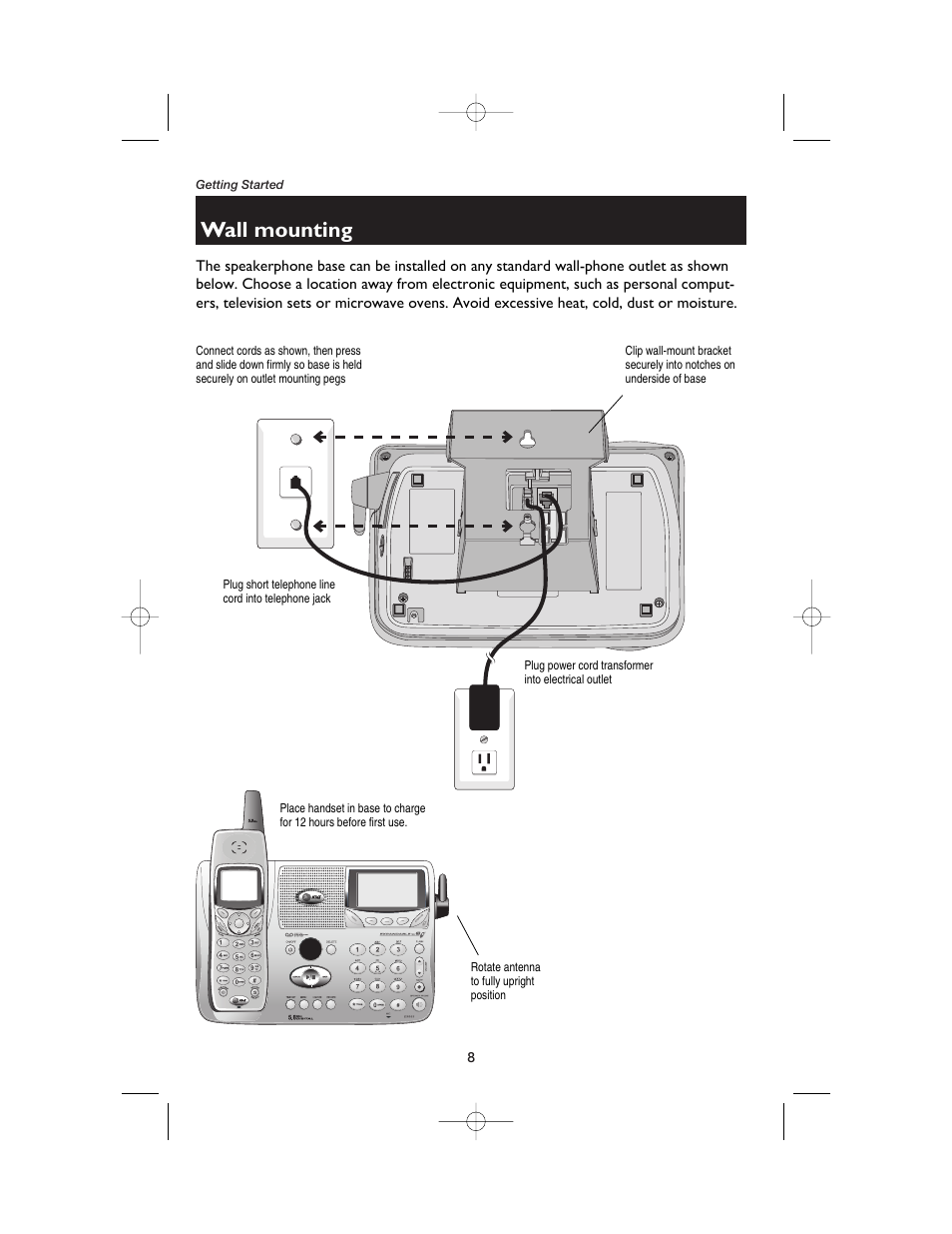 Wall mounting, Plug short telephone line cord into telephone jack, Plug power cord transformer into electrical outlet | Rotate antenna to fully upright position | AT&T E5900B User Manual | Page 10 / 77