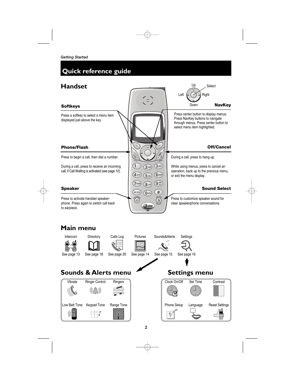 Getting started, Quick reference guide, Handset | Softkeys, Phone/flash, Speaker, Navkey, Off/cancel, Sound select, Main menu | AT&T E5900B User Manual | Page 4 / 77