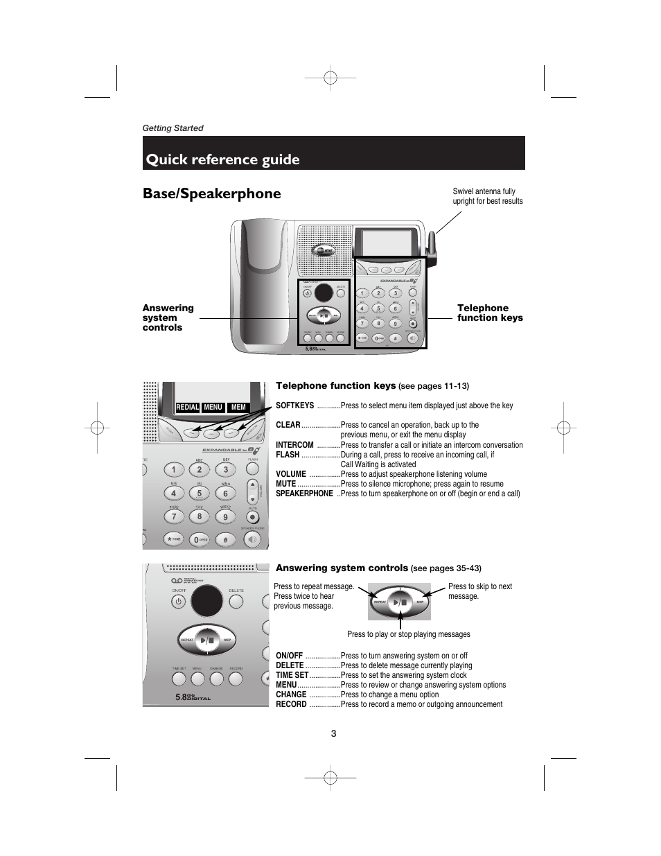 Base/ speakerphone, Quick reference guide, Base/speakerphone | AT&T E5900B User Manual | Page 5 / 77