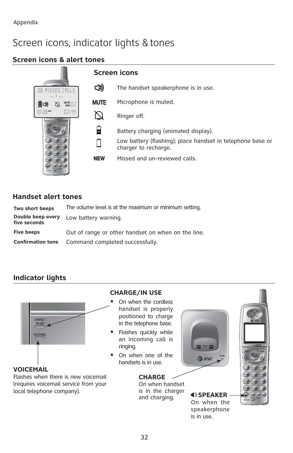 Appendix, Screen icons, indicator lights & tones, Indicator lights | Screen icons & alert tones screen icons, Handset alert tones | AT&T 91-001105-040-100 User Manual | Page 35 / 55