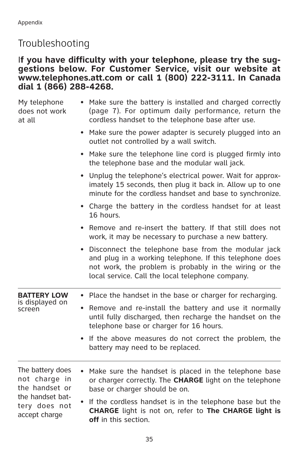 Troubleshooting | AT&T 91-001105-040-100 User Manual | Page 38 / 55