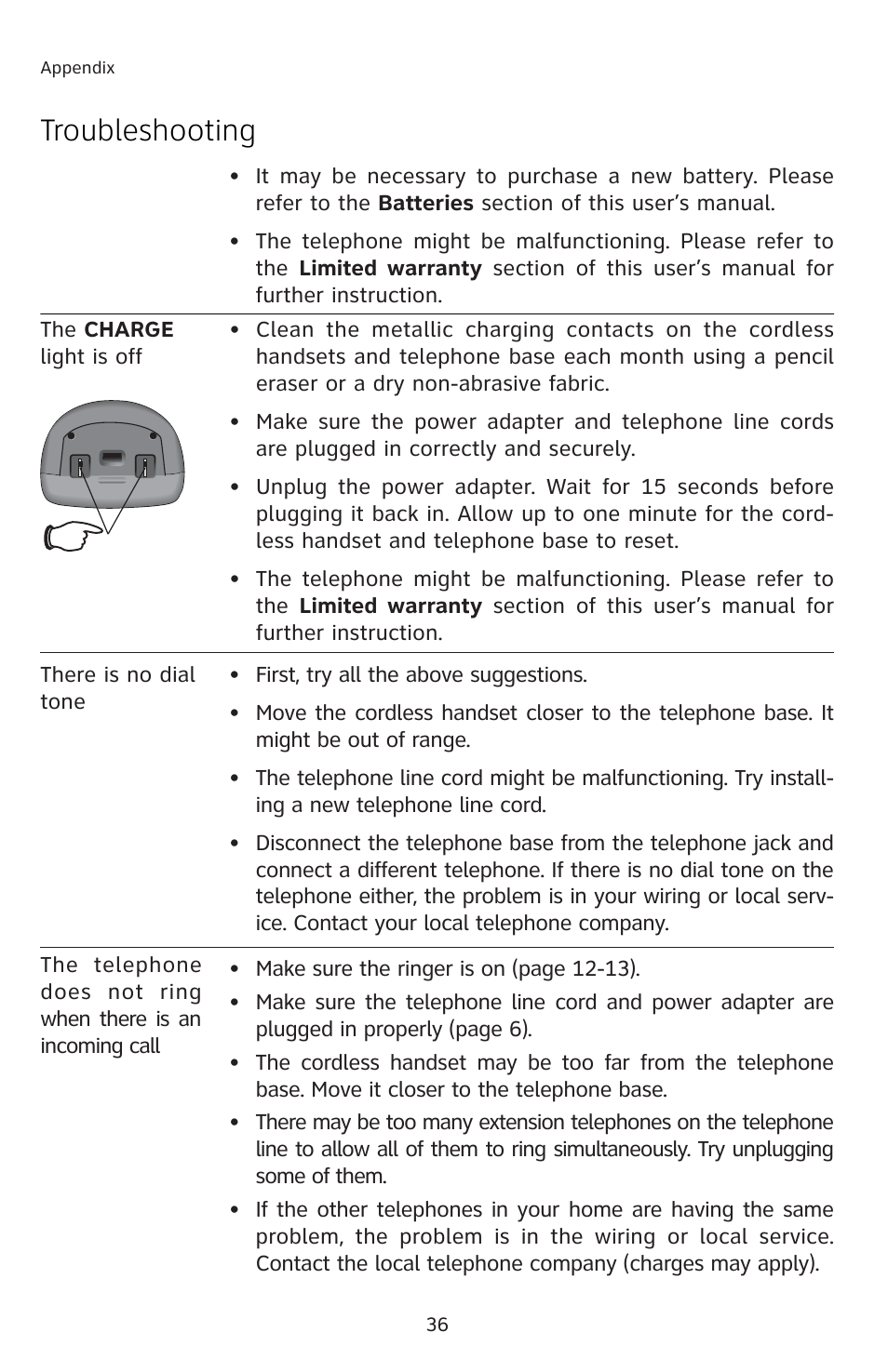 Troubleshooting | AT&T 91-001105-040-100 User Manual | Page 39 / 55