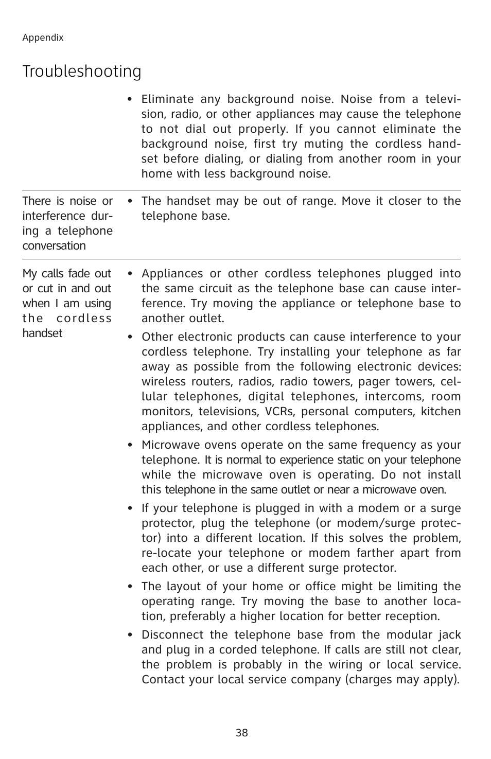 Troubleshooting | AT&T 91-001105-040-100 User Manual | Page 41 / 55