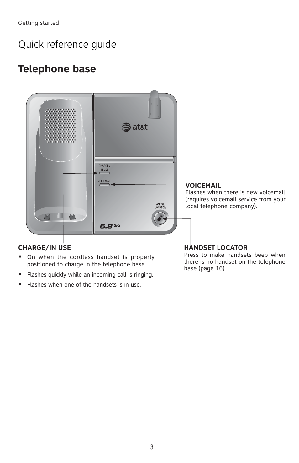 Telephone base, Quick reference guide telephone base | AT&T 91-001105-040-100 User Manual | Page 6 / 55