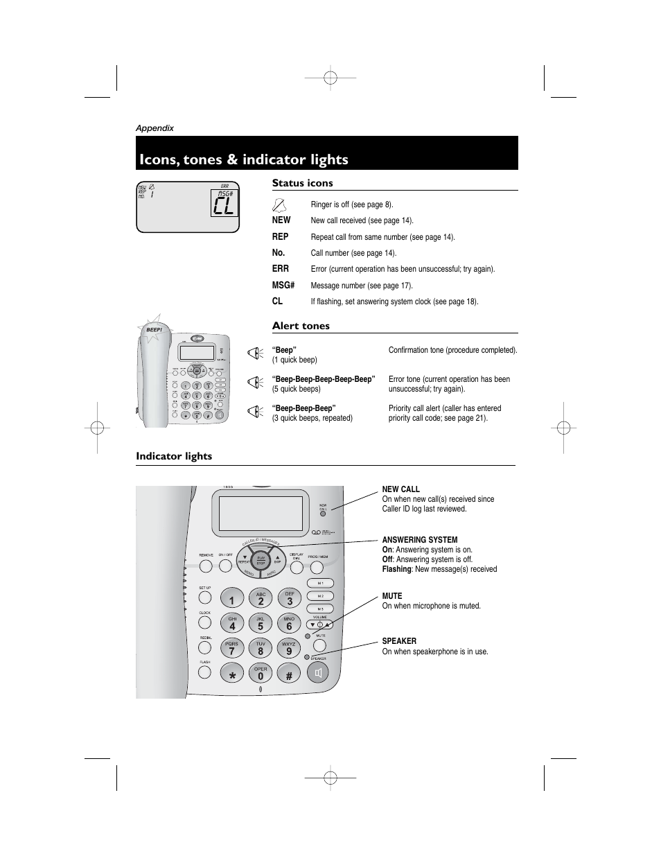 Icons, tones & indicator lights | AT&T 1855 User Manual | Page 28 / 32