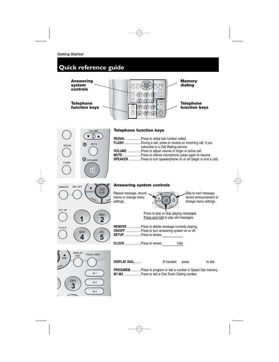 Quick reference guide, Answering system controls, Telephone function keys | Answering system controls telephone function keys | AT&T 1855 User Manual | Page 4 / 32