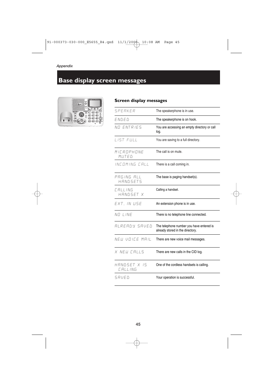 Base display screen messages, Screen display messages | AT&T E5655 User Manual | Page 47 / 56