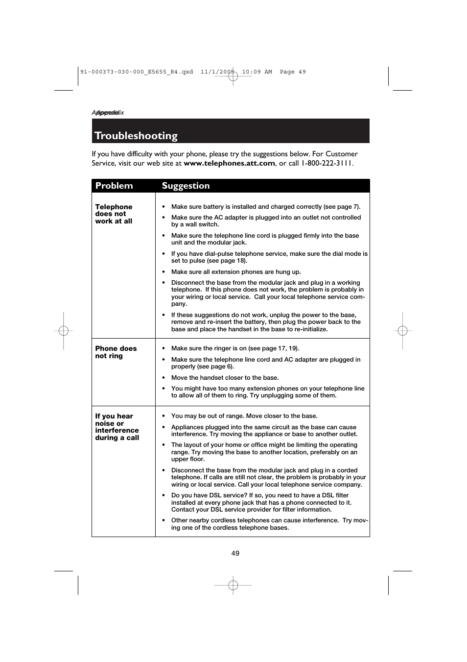 Troubleshooting, Problem suggestion | AT&T E5655 User Manual | Page 51 / 56