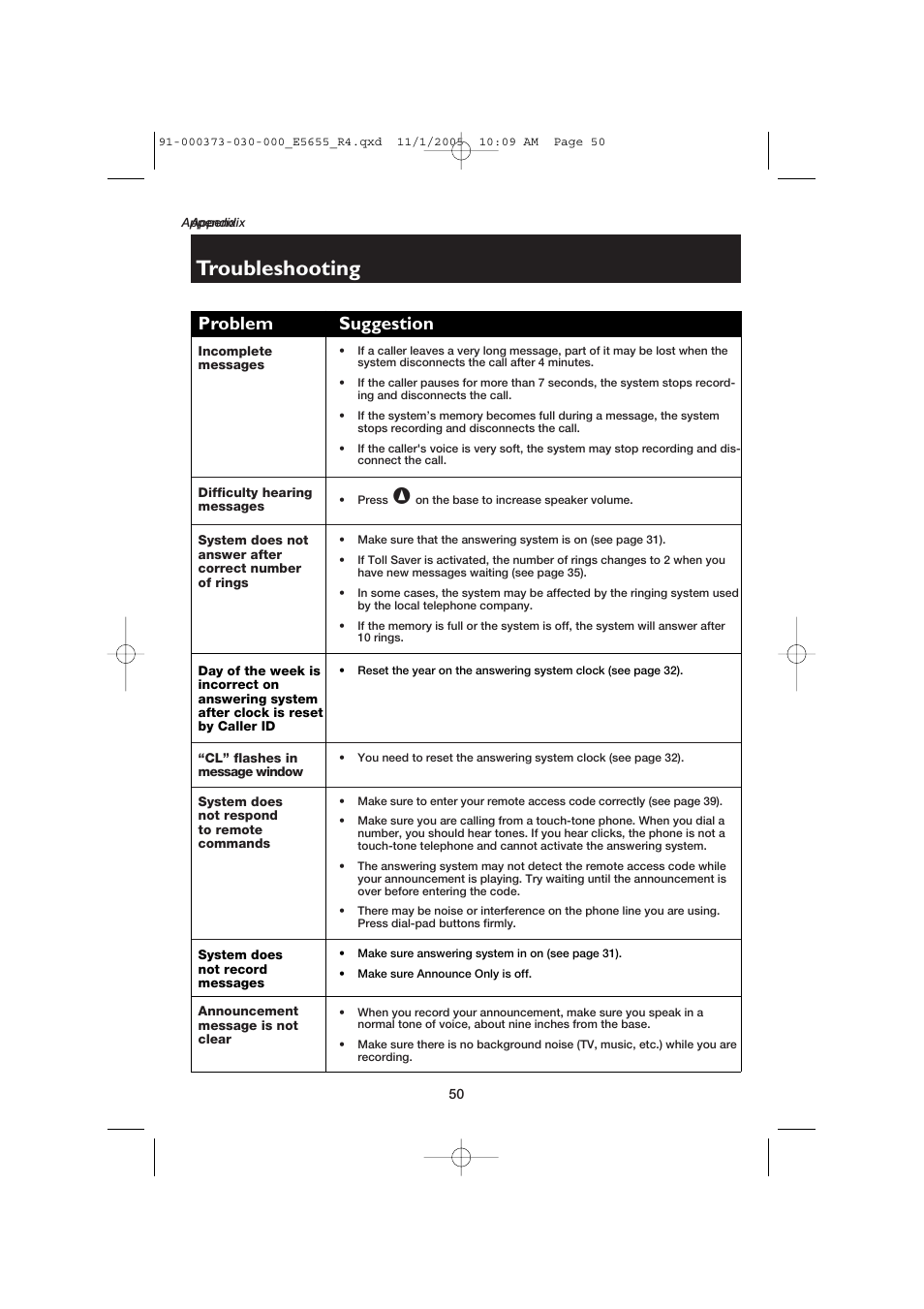 Troubleshooting, Problem suggestion | AT&T E5655 User Manual | Page 52 / 56