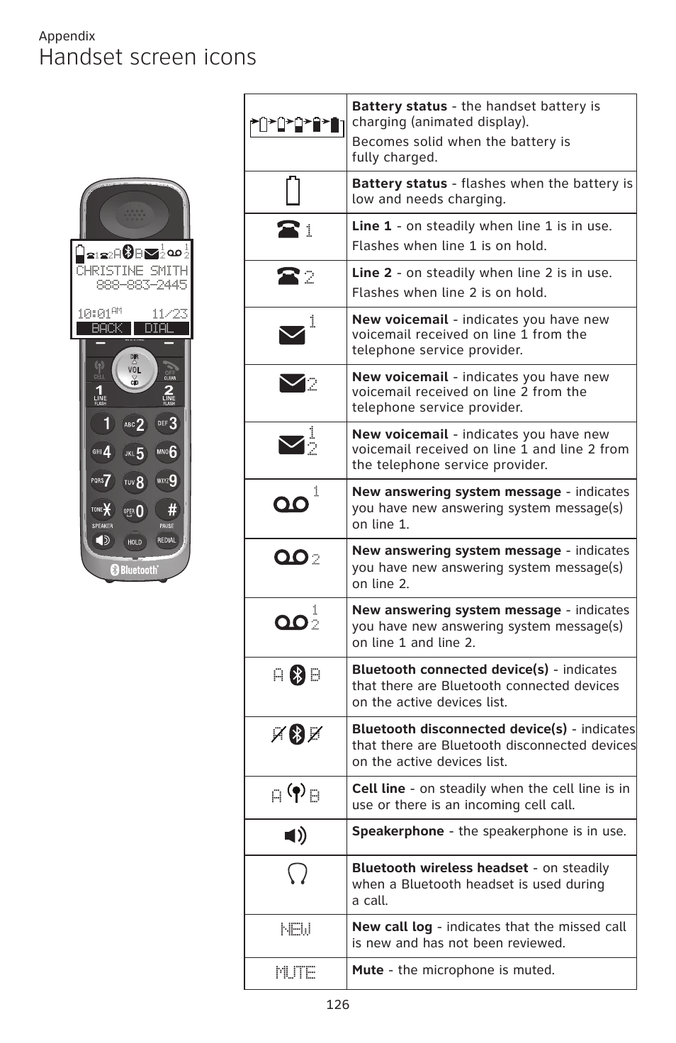 Appendix handset screen icons, Handset screen icons | AT&T TL86109 User Manual | Page 132 / 166