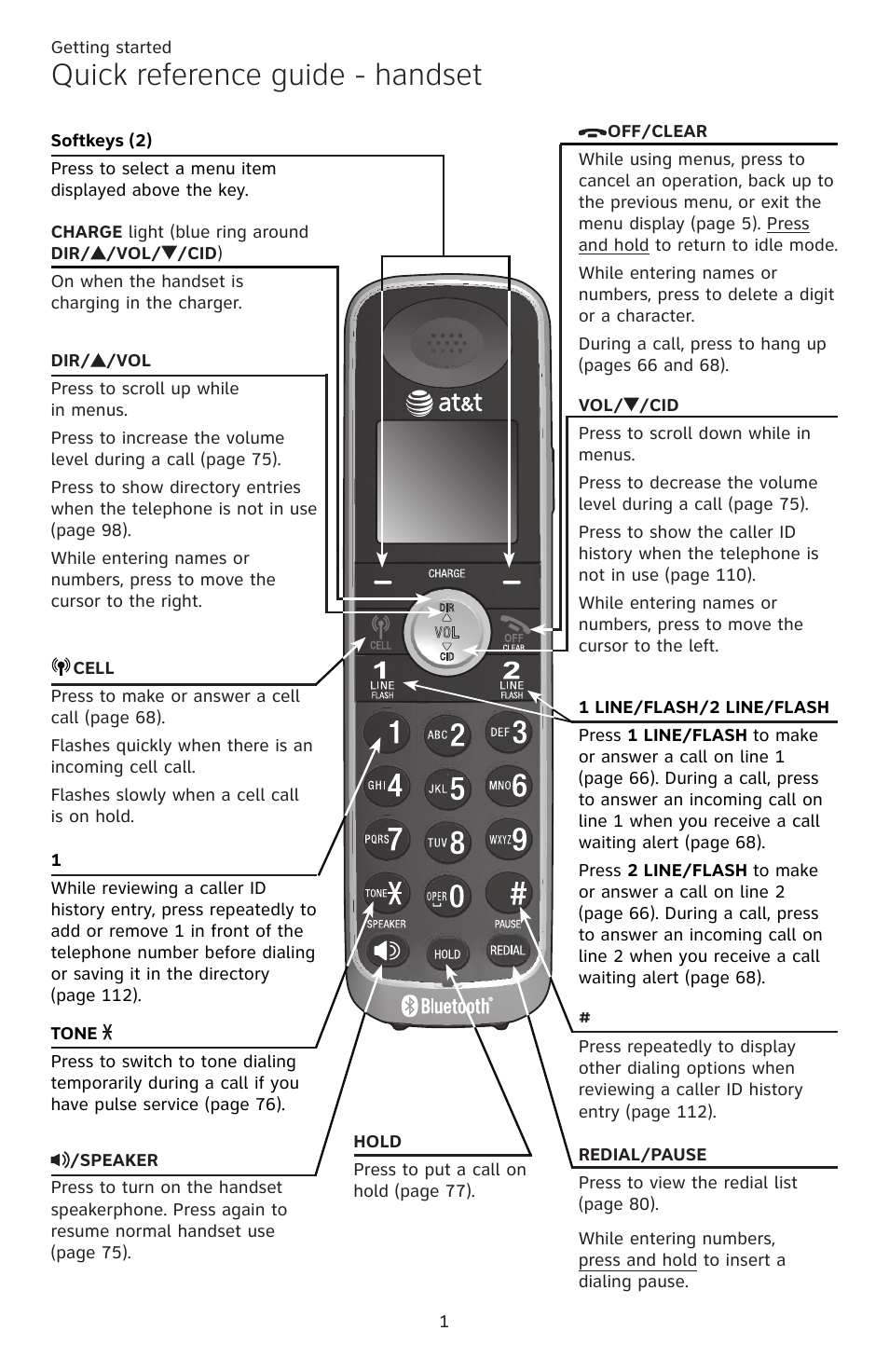 Getting started quick reference guide - handset, Quick reference guide - handset | AT&T TL86109 User Manual | Page 7 / 166