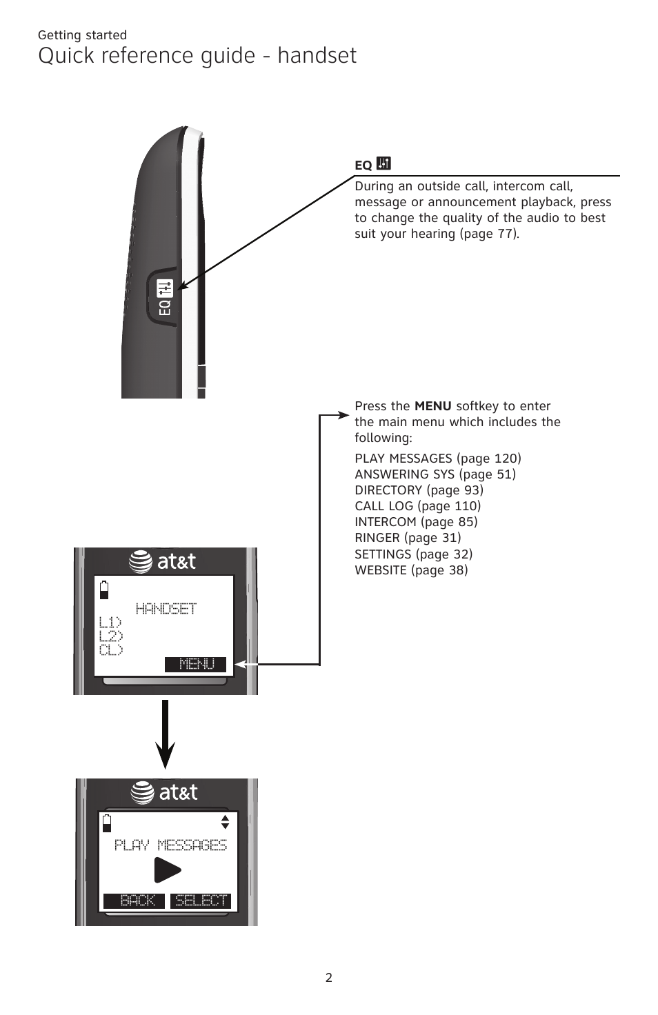 Quick reference guide - handset | AT&T TL86109 User Manual | Page 8 / 166