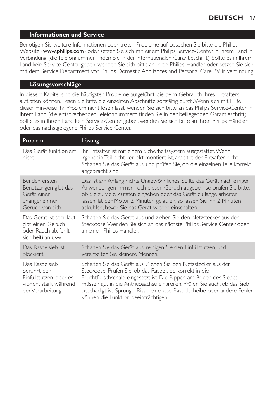 Informationen und service, Lösungsvorschläge | Philips HR1821 User Manual | Page 17 / 60