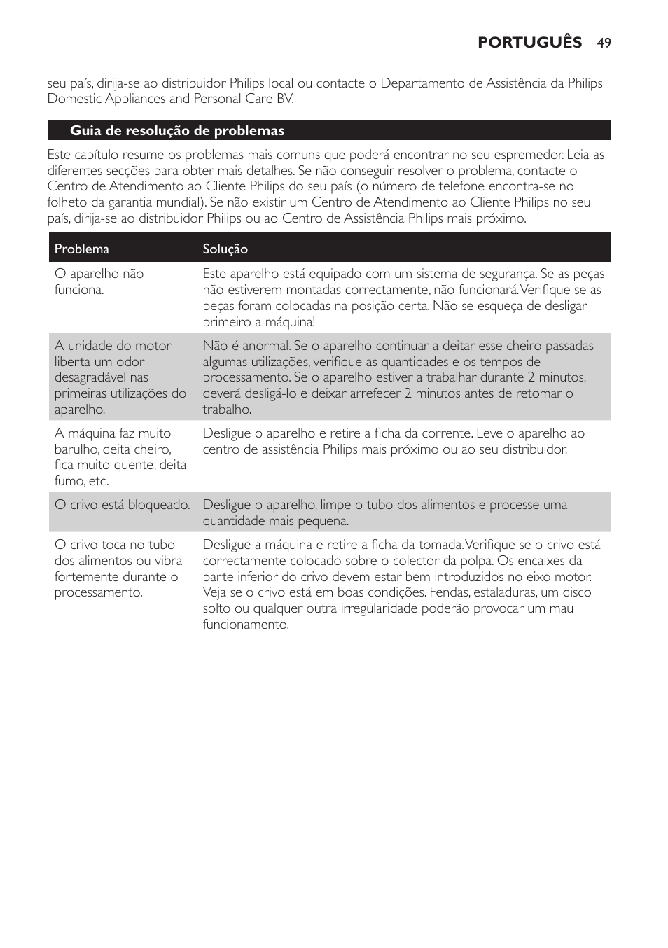 Utilização do aparelho, Limpeza, Ambiente | Informações e assistência | Philips HR1821 User Manual | Page 49 / 60