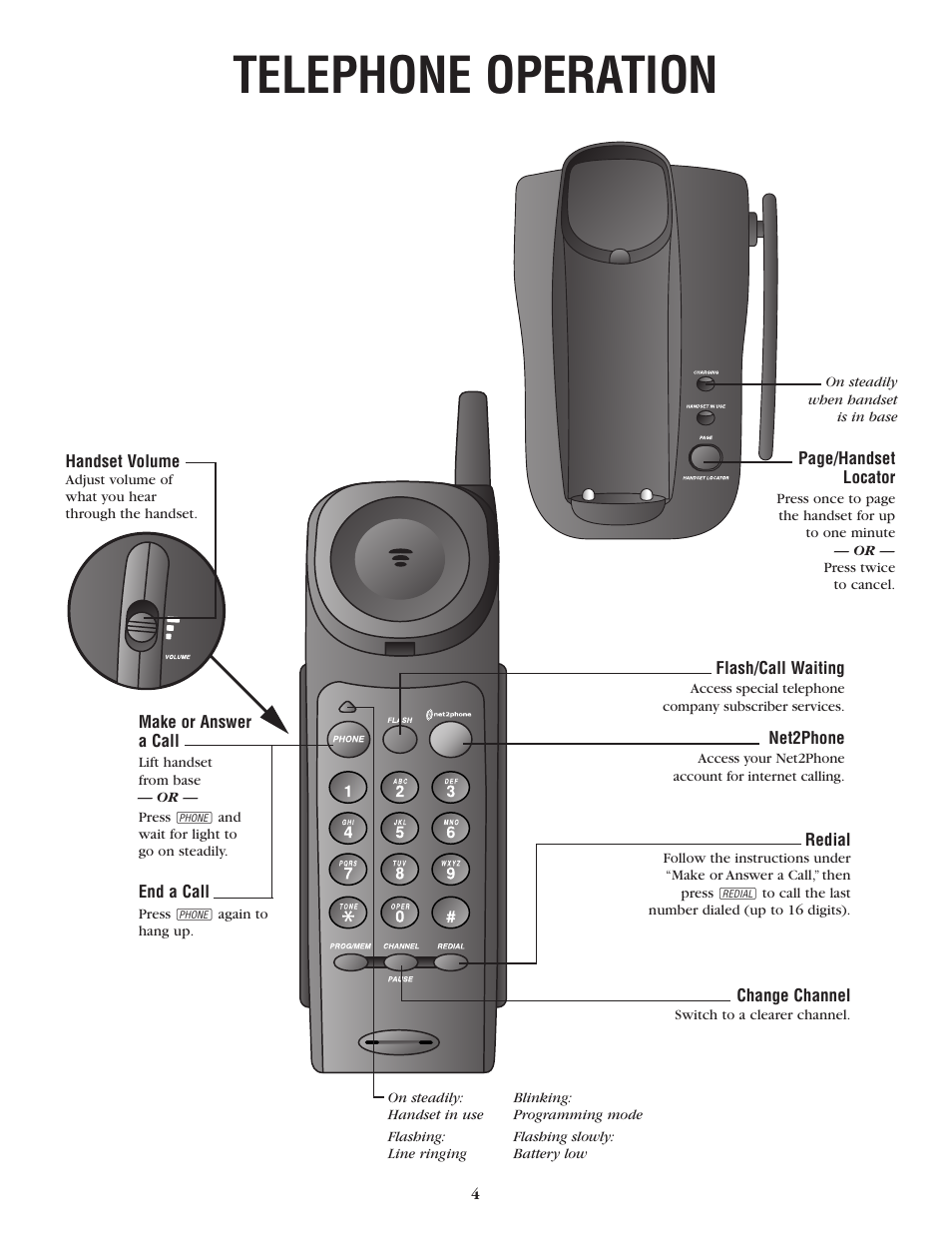Telephone operation | AT&T 6200 User Manual | Page 4 / 8
