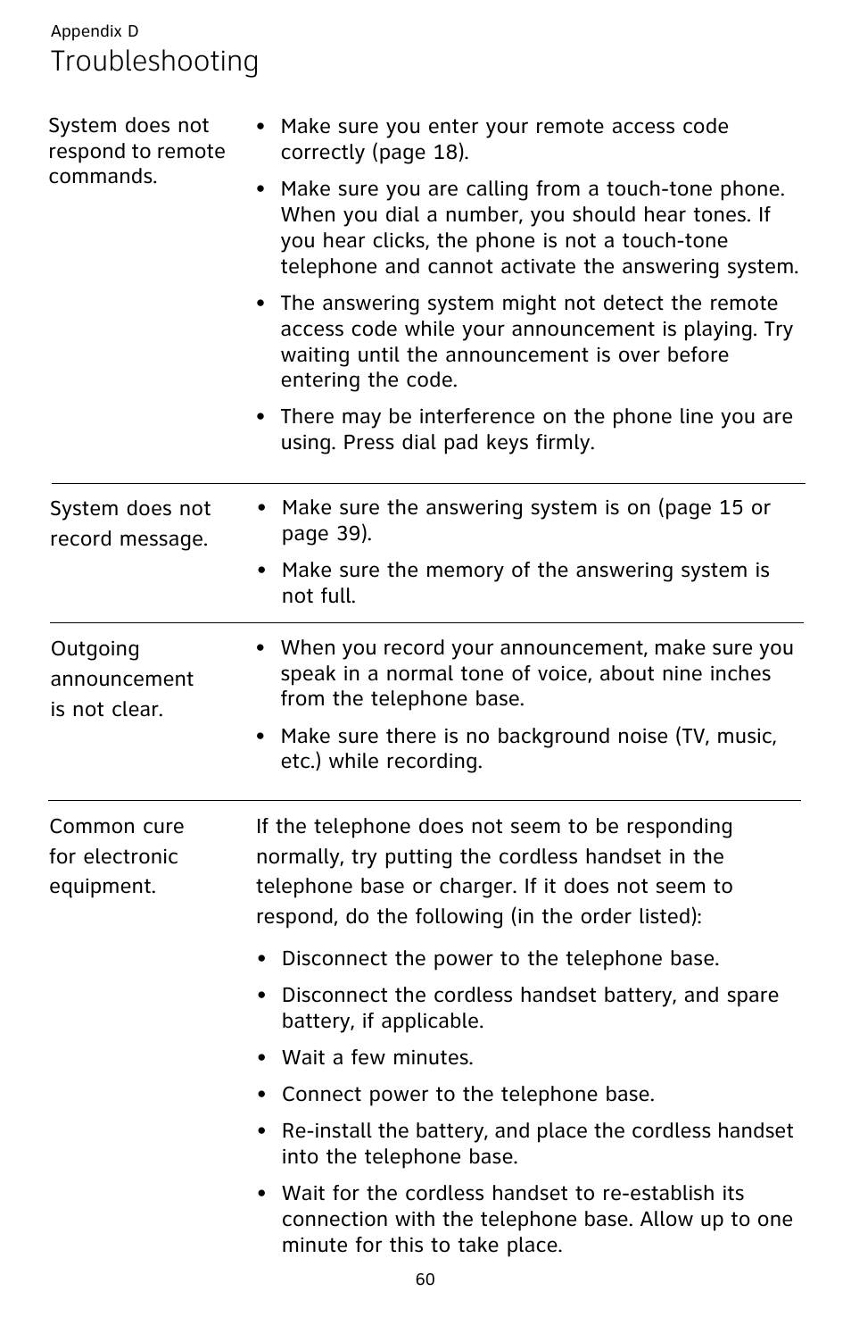 Troubleshooting | AT&T CL82609 User Manual | Page 65 / 77