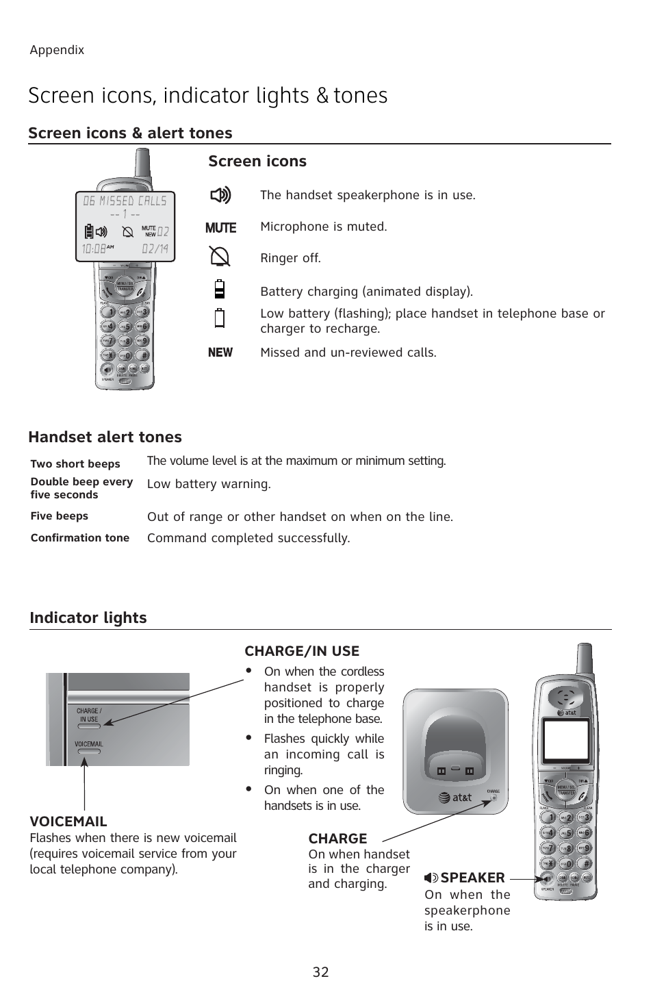 Screen icons, indicator lights & tones, Indicator lights, Screen icons & alert tones screen icons | Handset alert tones | AT&T E1833B User Manual | Page 35 / 55