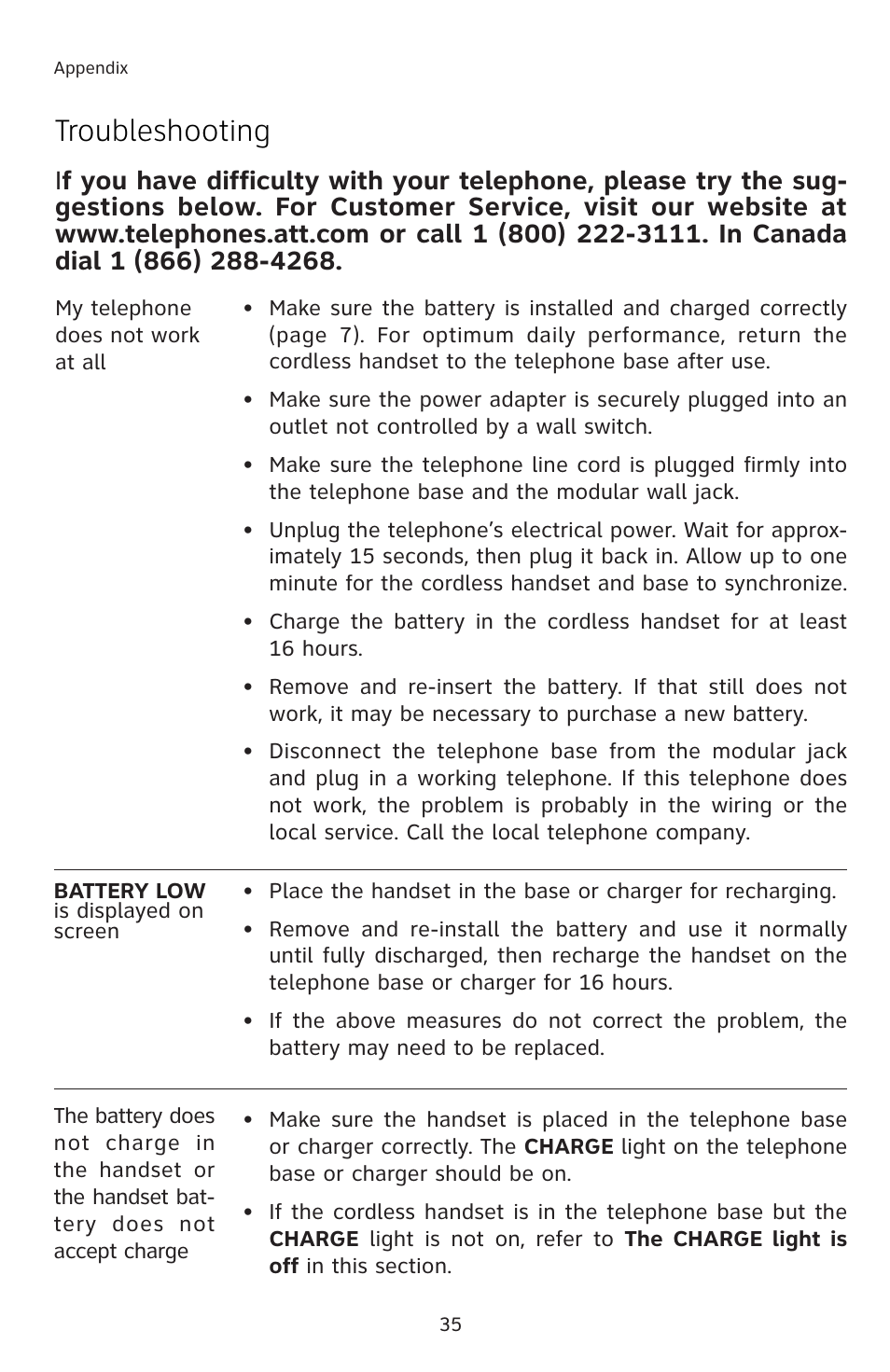 Troubleshooting | AT&T E1833B User Manual | Page 38 / 55