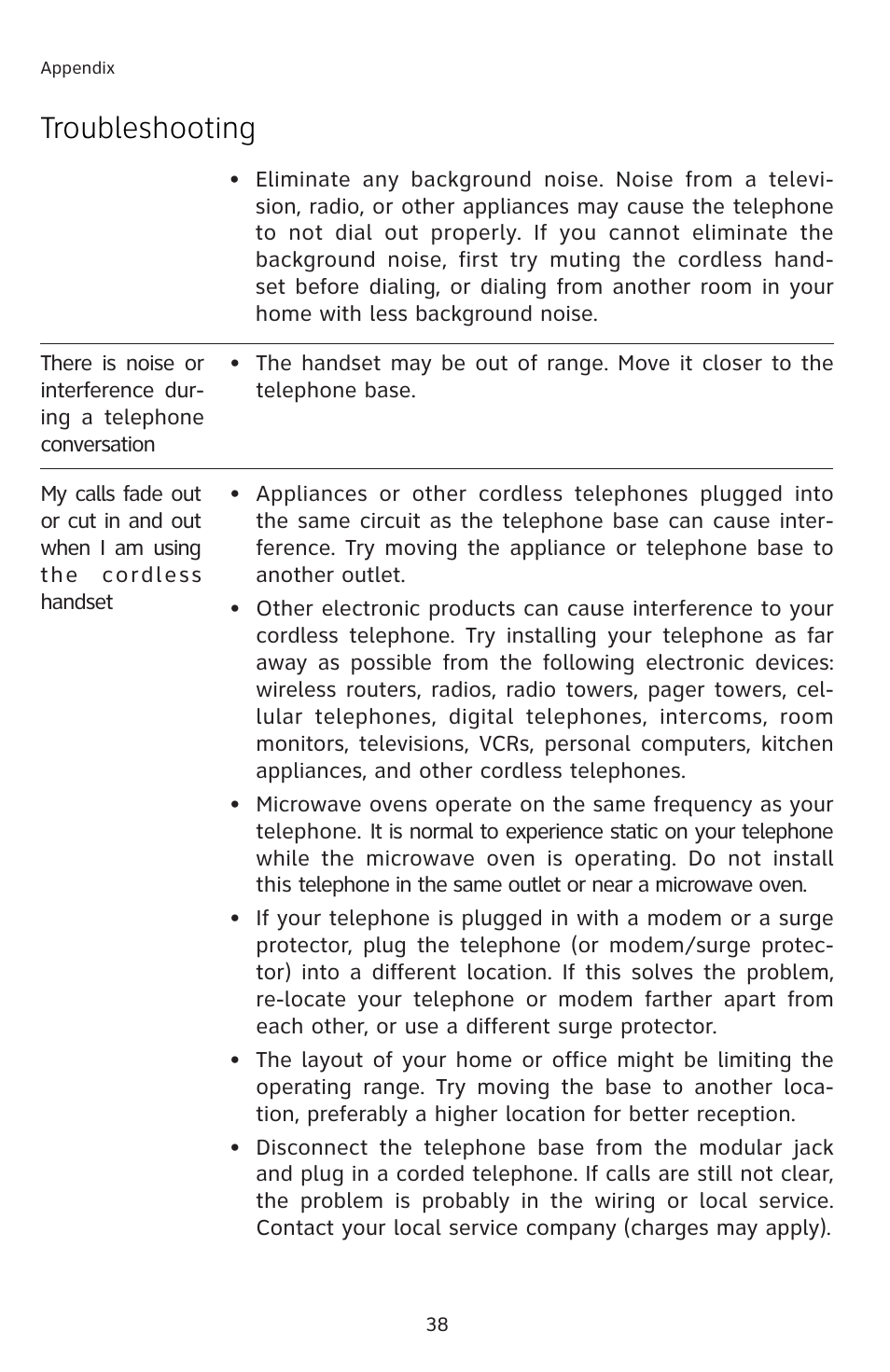 Troubleshooting | AT&T E1833B User Manual | Page 41 / 55