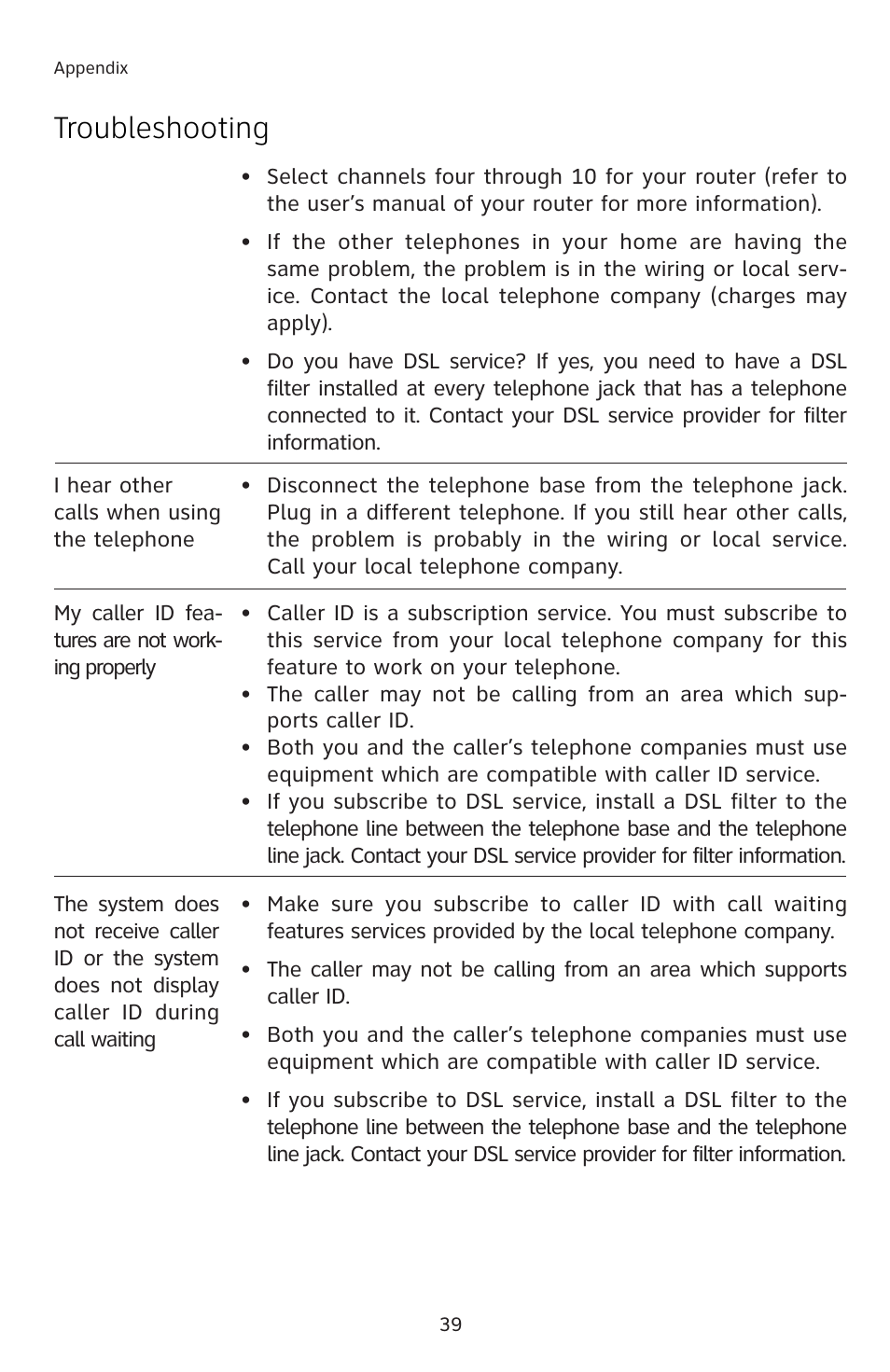 Troubleshooting | AT&T E1833B User Manual | Page 42 / 55