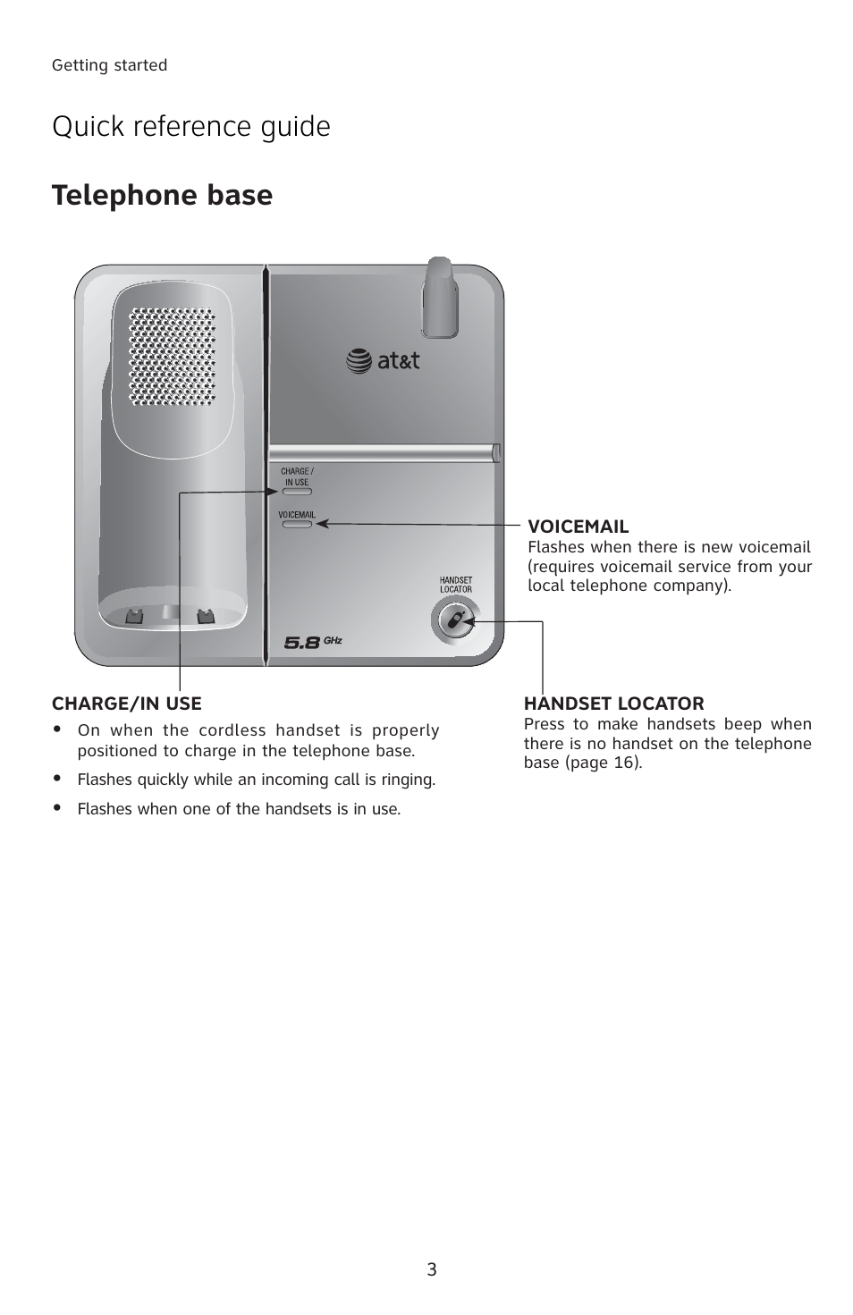 Quick reference guide telephone base | AT&T E1833B User Manual | Page 6 / 55