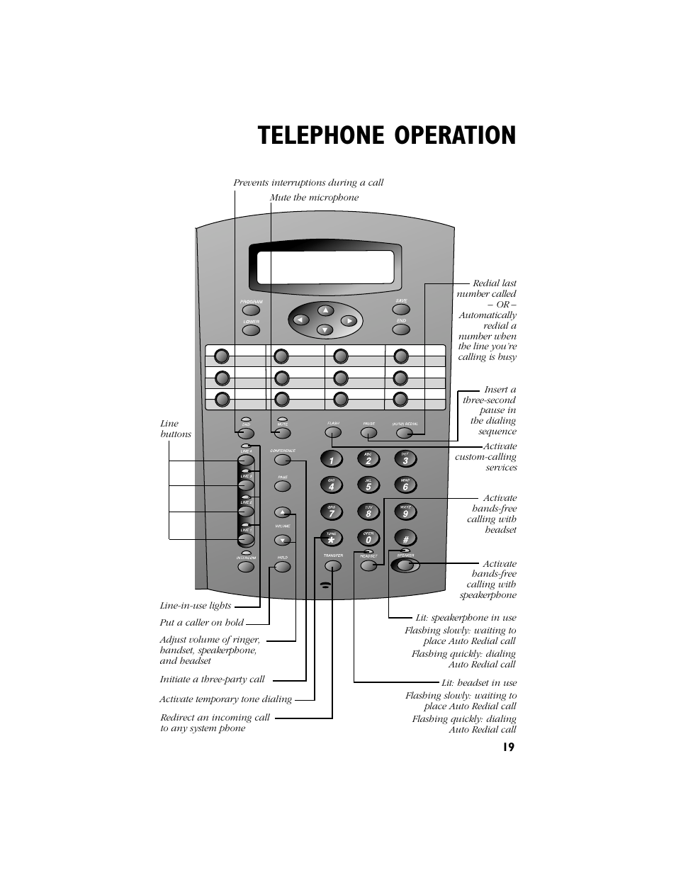 Telephone operation | AT&T 944 User Manual | Page 20 / 43
