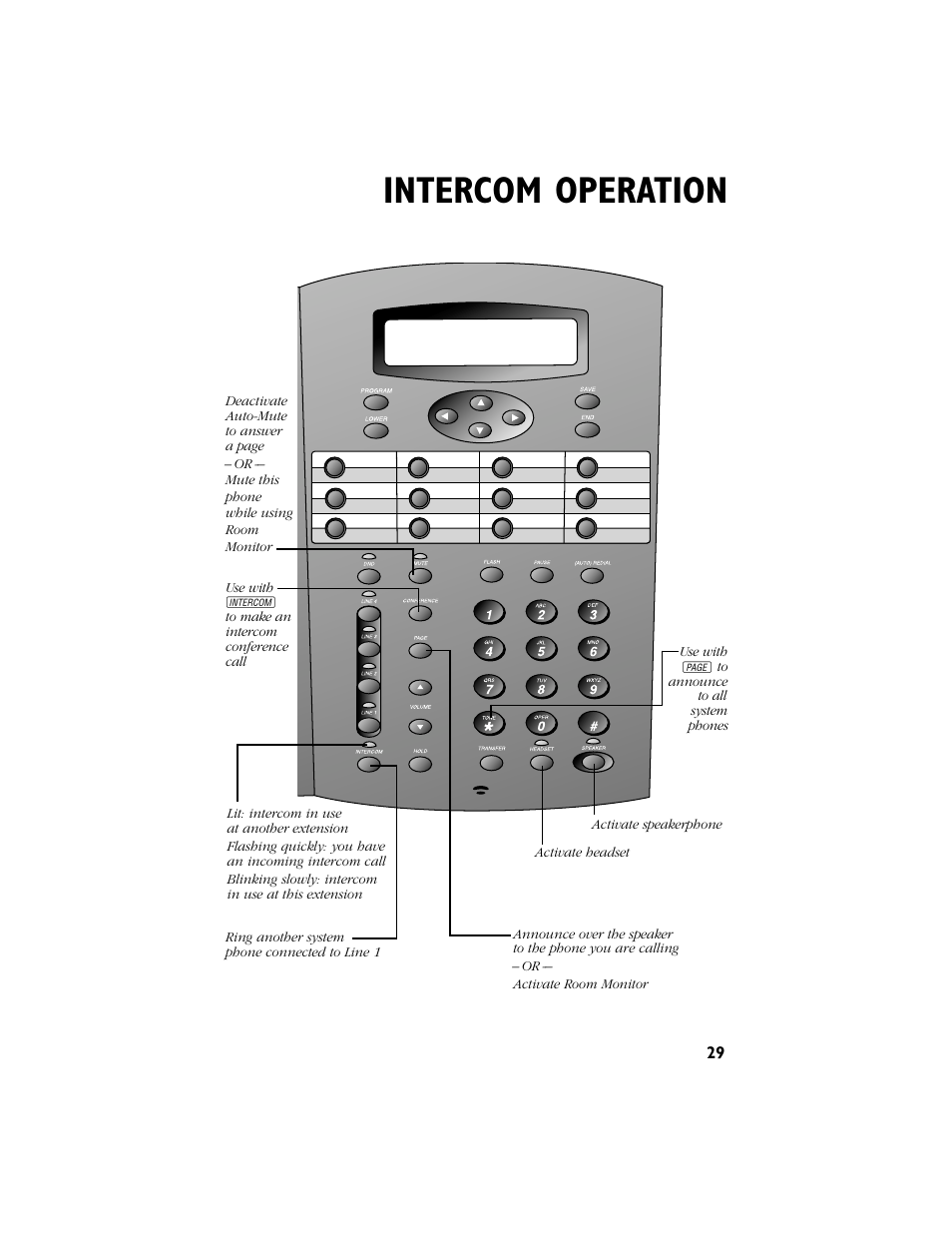 Intercom operation | AT&T 944 User Manual | Page 30 / 43