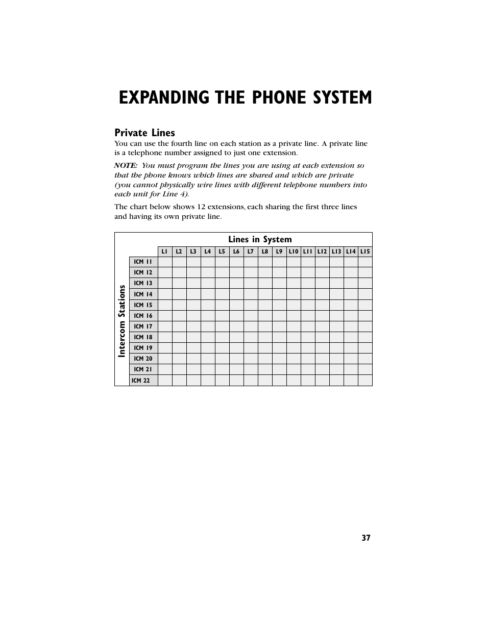 Expanding the phone system, Private lines, Lines in system inter com sta tions | AT&T 944 User Manual | Page 38 / 43