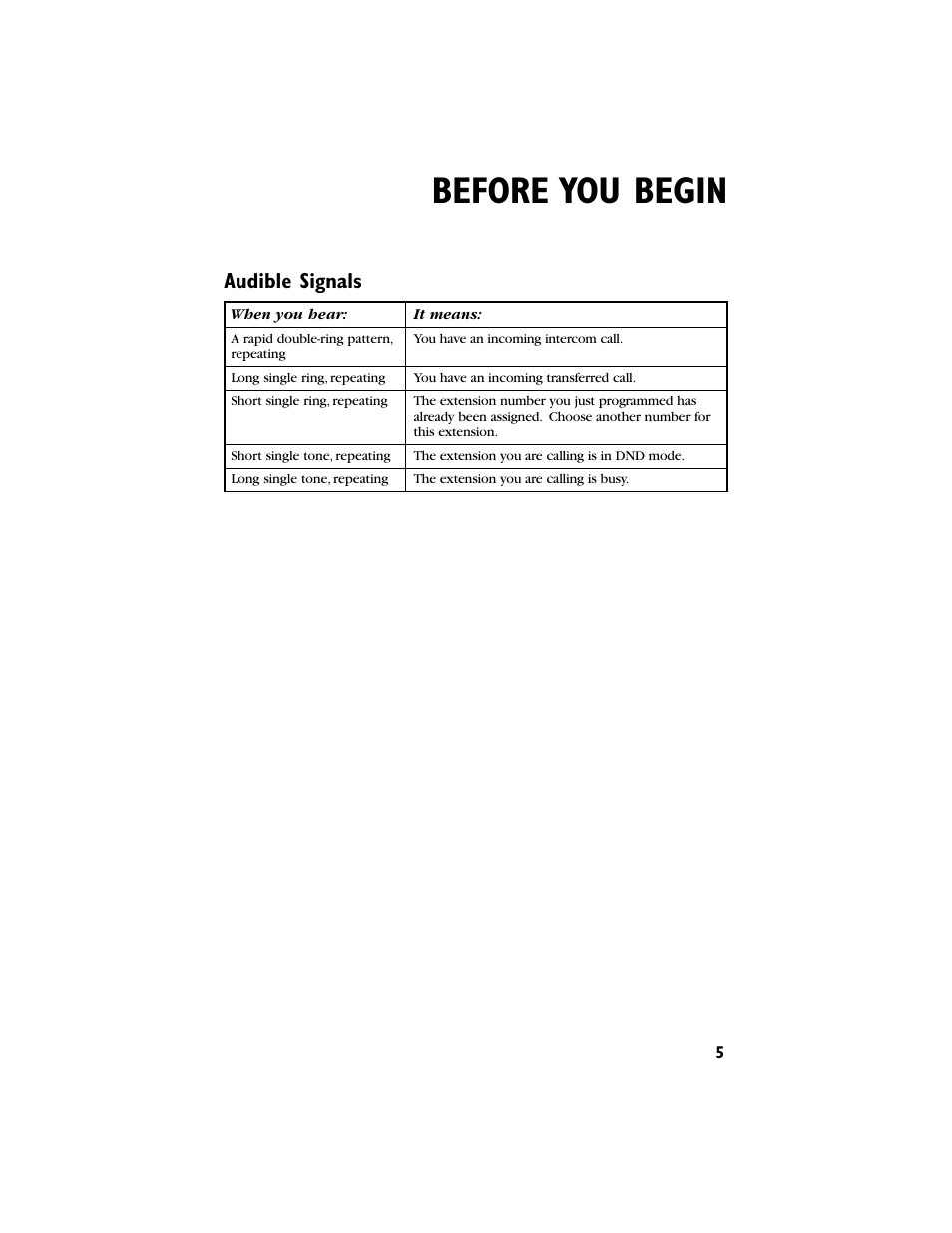 Before you begin, Audible signals | AT&T 944 User Manual | Page 6 / 43