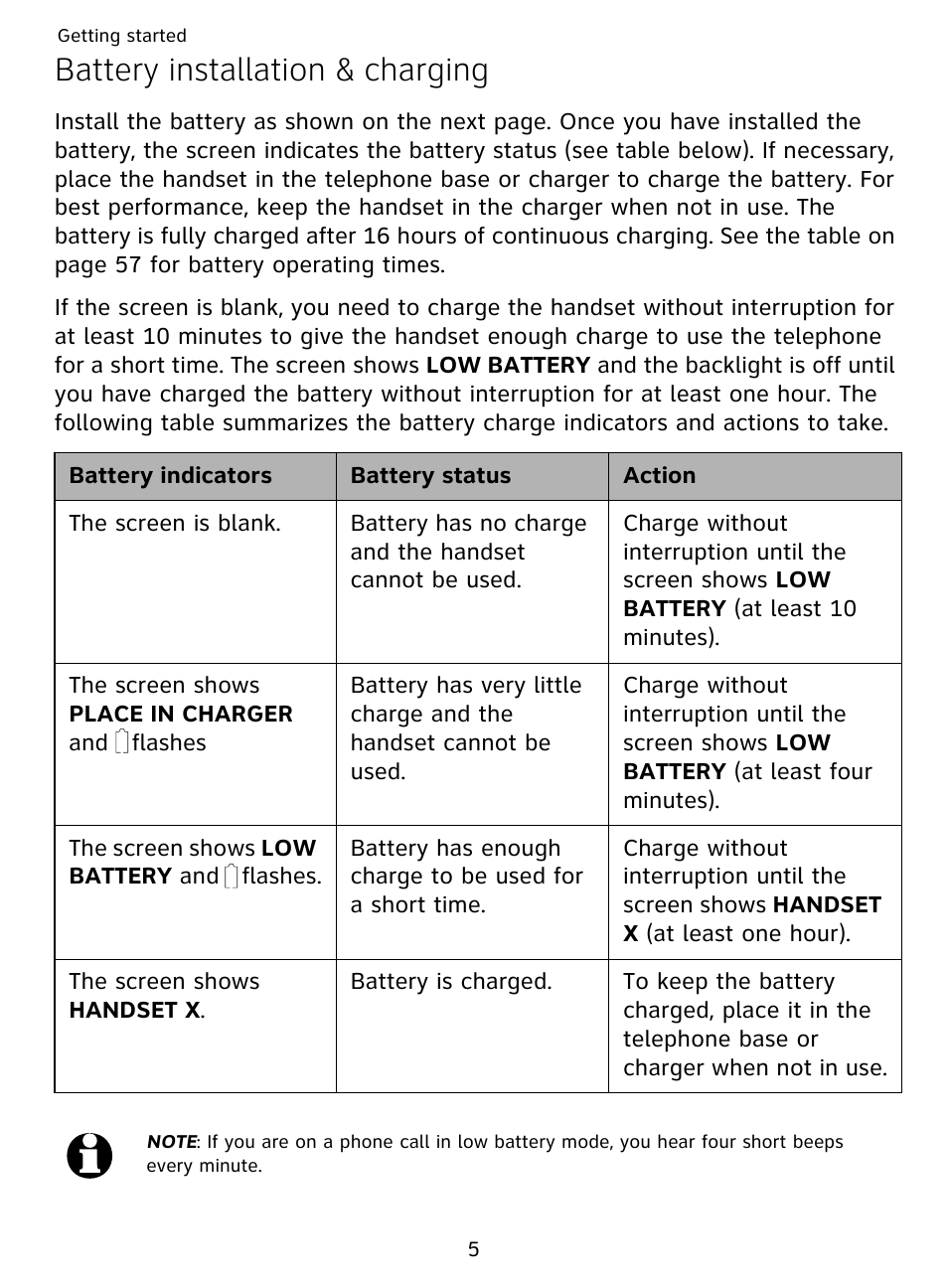 Battery installation & charging | AT&T DECT EL51359 User Manual | Page 10 / 65