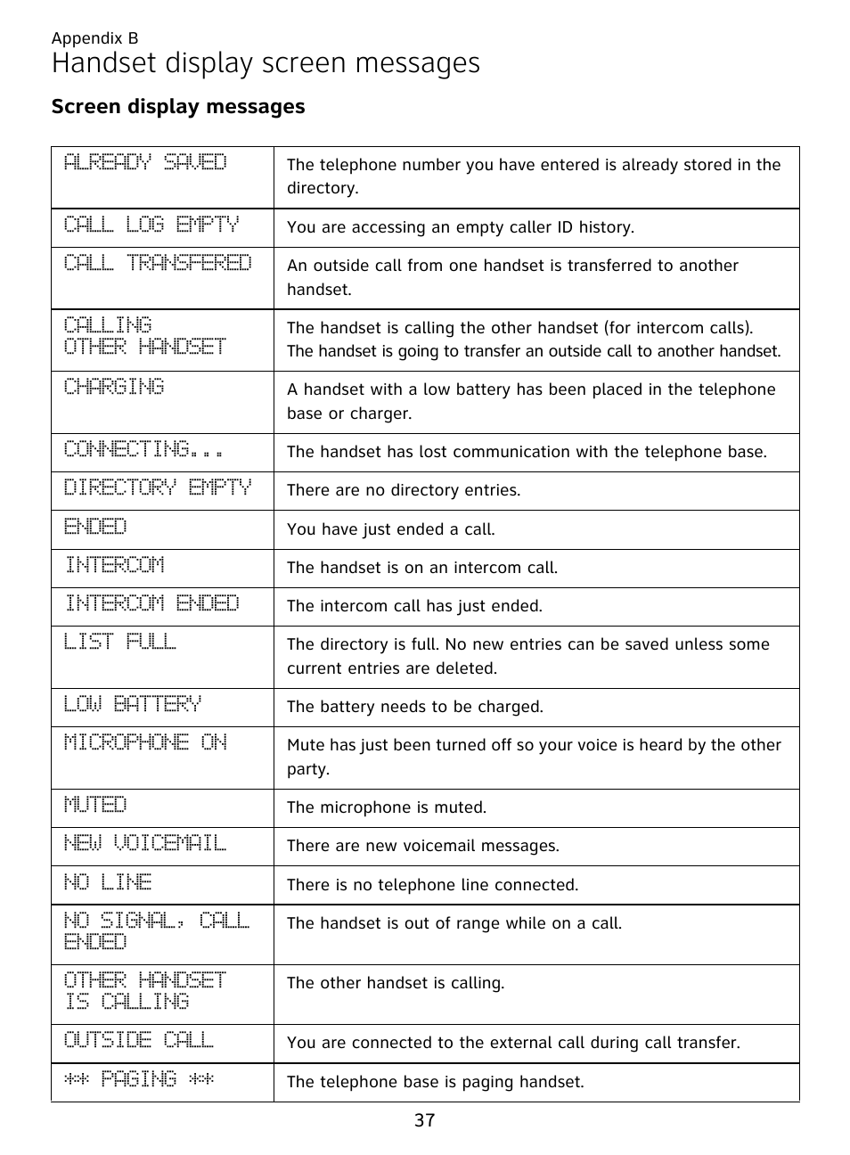 Handset display screen messages, Screen display messages | AT&T DECT EL51359 User Manual | Page 42 / 65