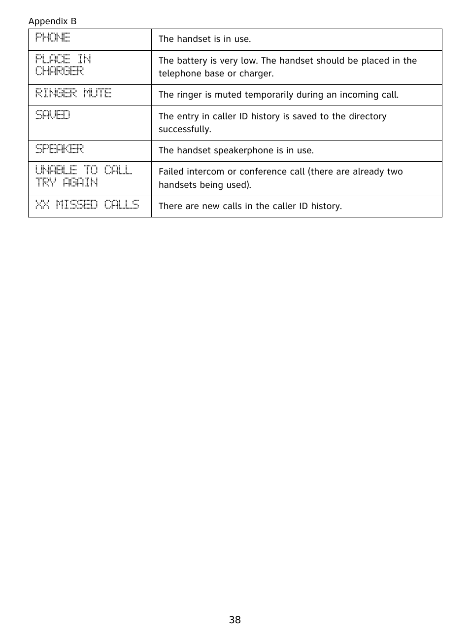 AT&T DECT EL51359 User Manual | Page 43 / 65