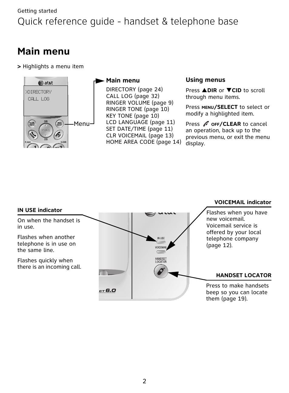 Quick reference guide - handset & telephone base, Main menu | AT&T DECT EL51359 User Manual | Page 7 / 65