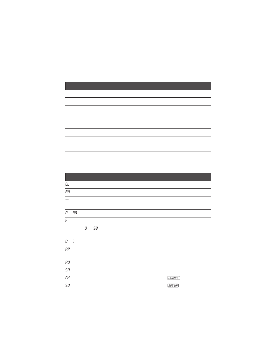 Signals and displays, Audible signals | AT&T 7720 User Manual | Page 46 / 53