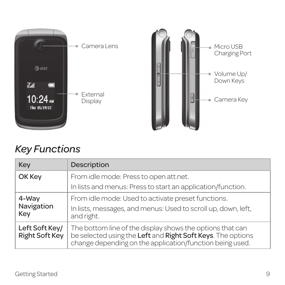 Key functions | AT&T Z331 User Manual | Page 15 / 84