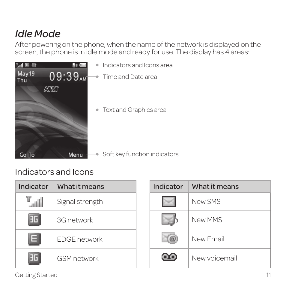 Idle mode, Indicators and icons | AT&T Z331 User Manual | Page 17 / 84