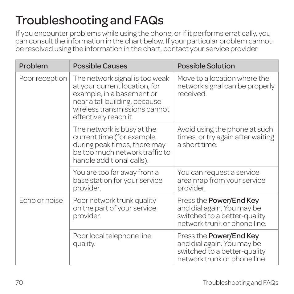 Troubleshooting and faqs | AT&T Z331 User Manual | Page 76 / 84