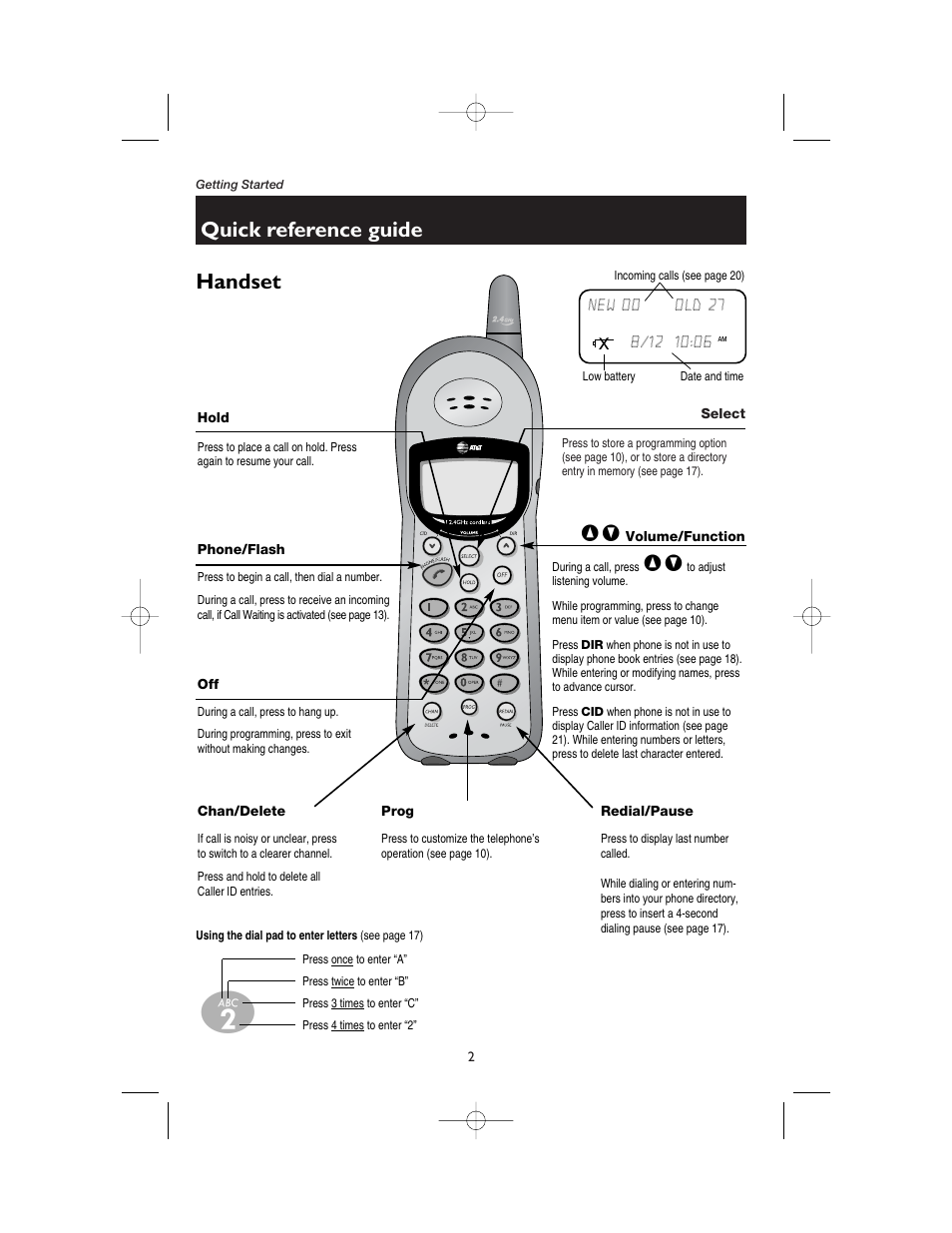 Getting started, Quick reference guide, Handset | Hold, Phone/flash, Select, Volume/ function, Chan/delete, Prog, Redial/pause | AT&T 1165 User Manual | Page 4 / 47