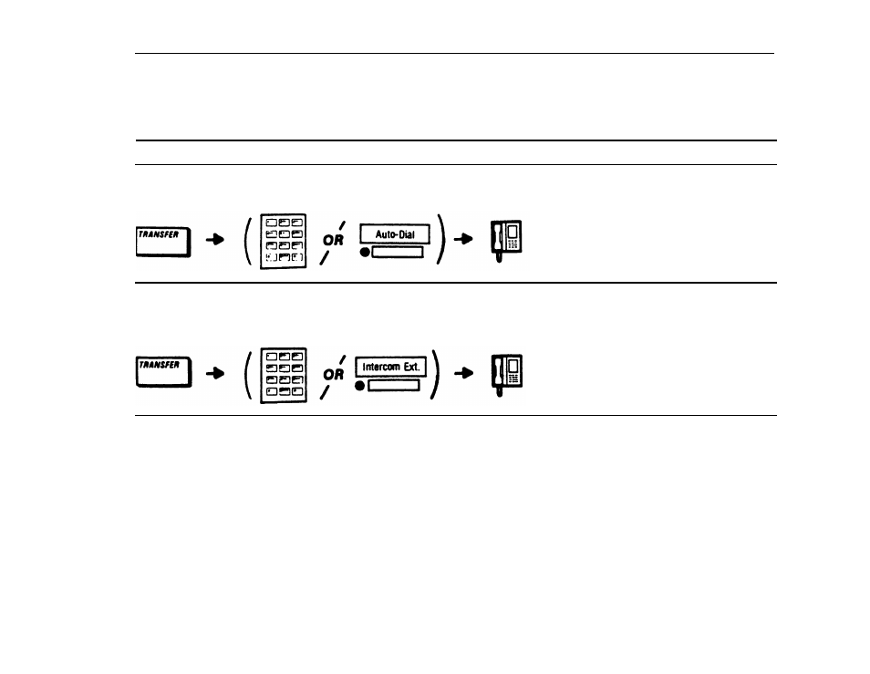Transfer, 21 transfer | AT&T Spirit Communications System User Manual | Page 23 / 44